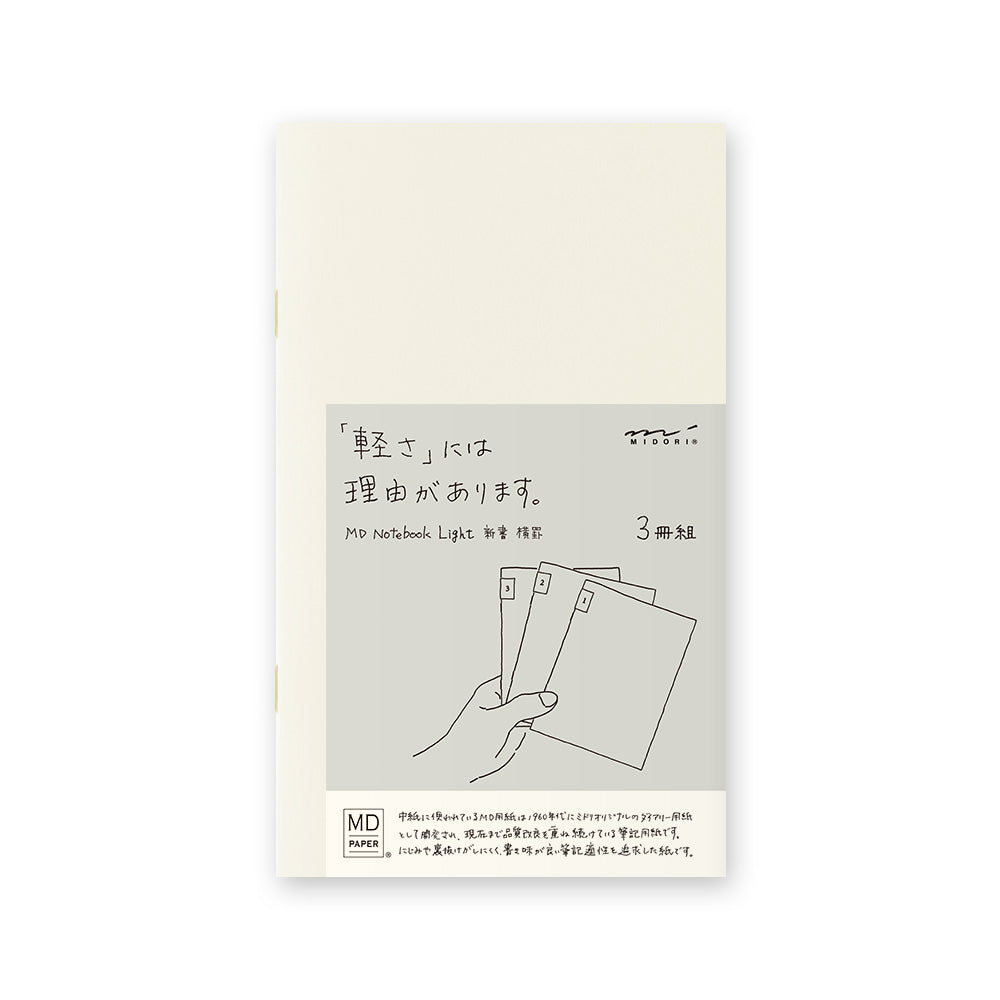 MD Light B6, Ligne