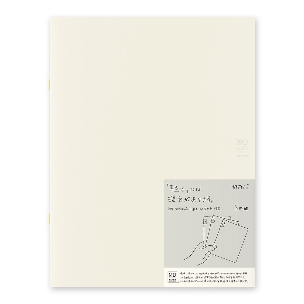 MD Light A4, Ligne