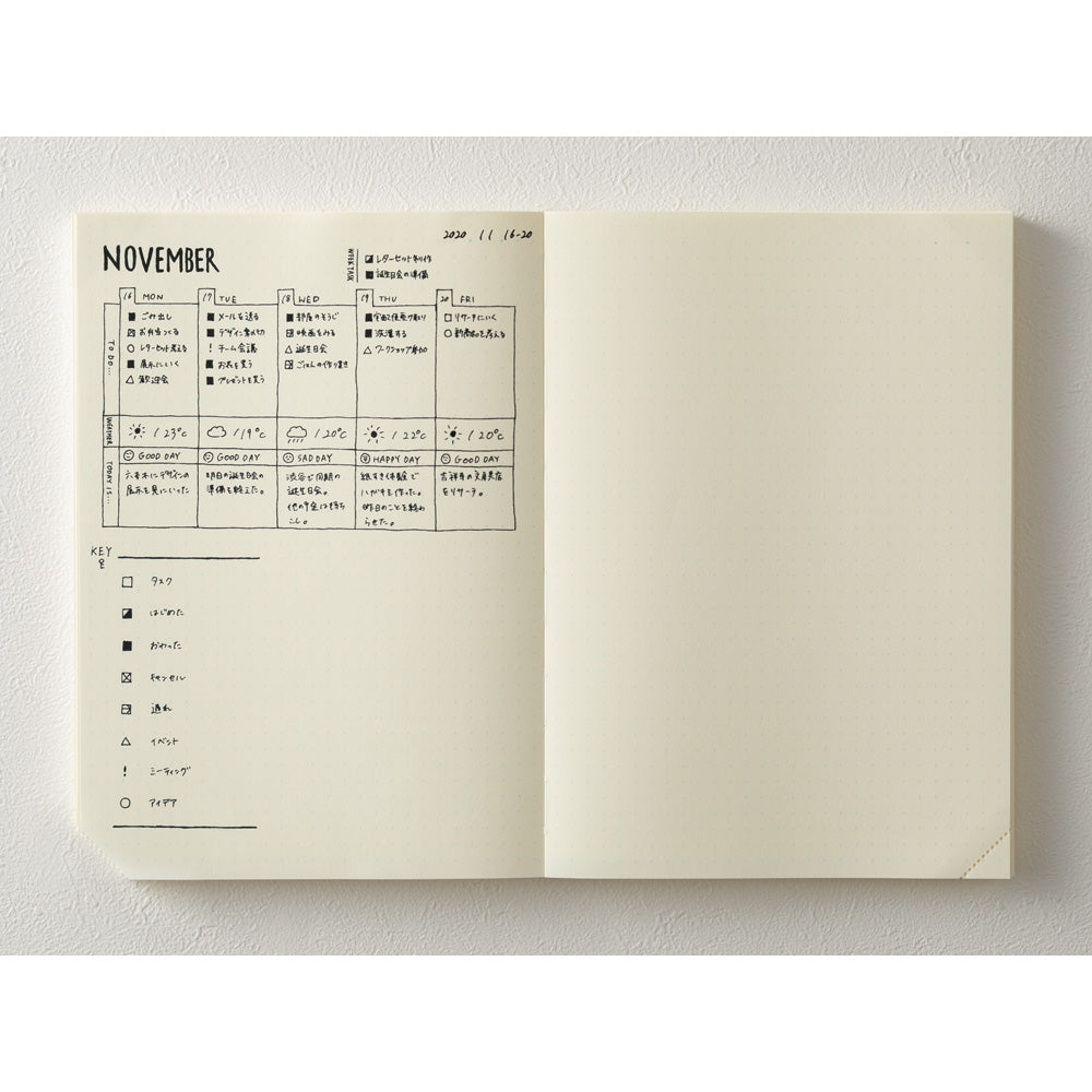 MD Paper Journal Codex, Pointillé