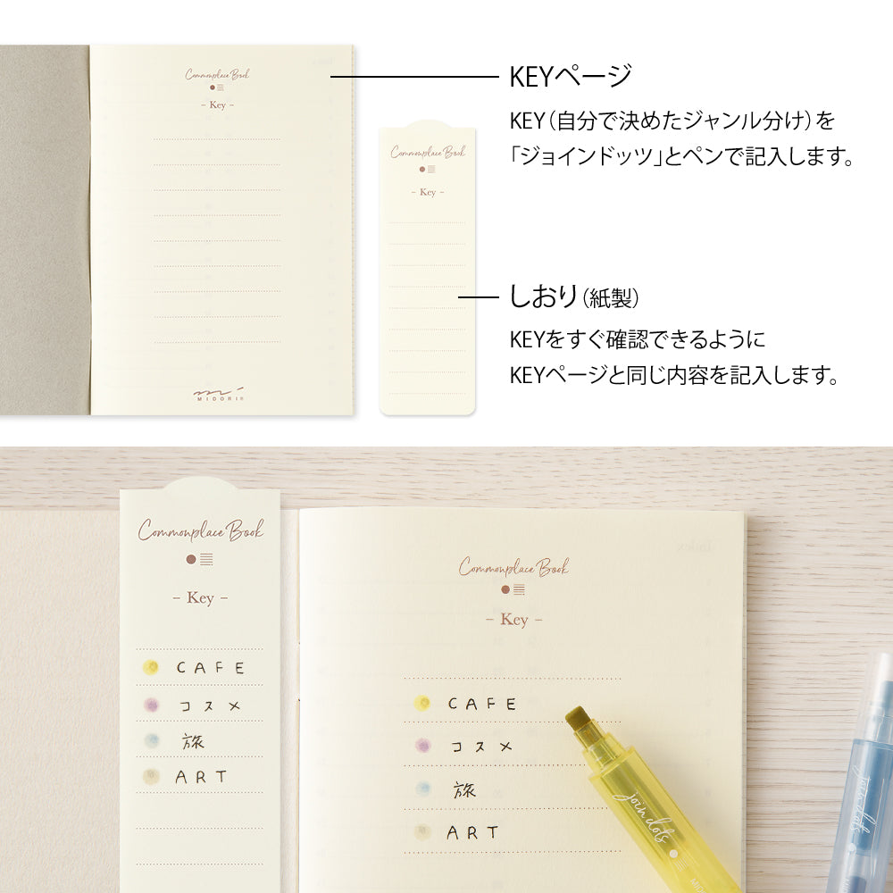 Notebook A6 CommonPlace Gris