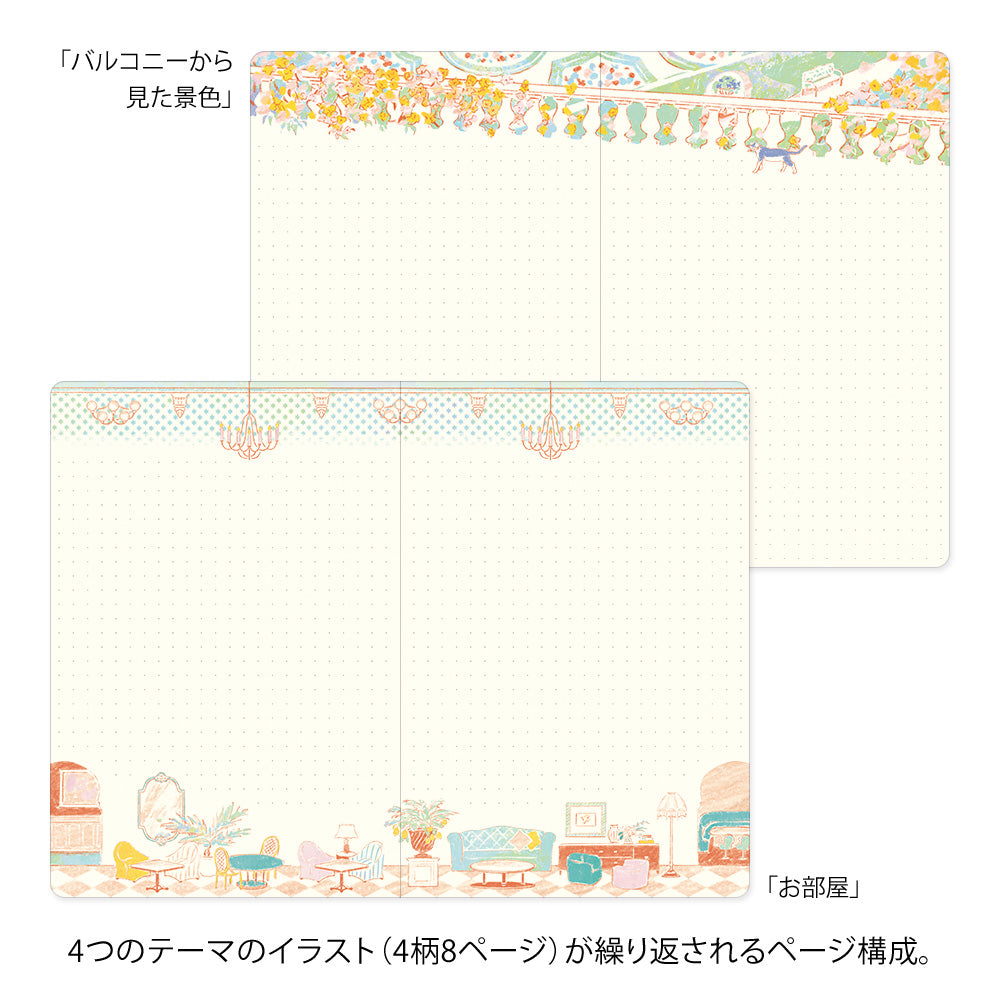 Notebook Yuru Voyage