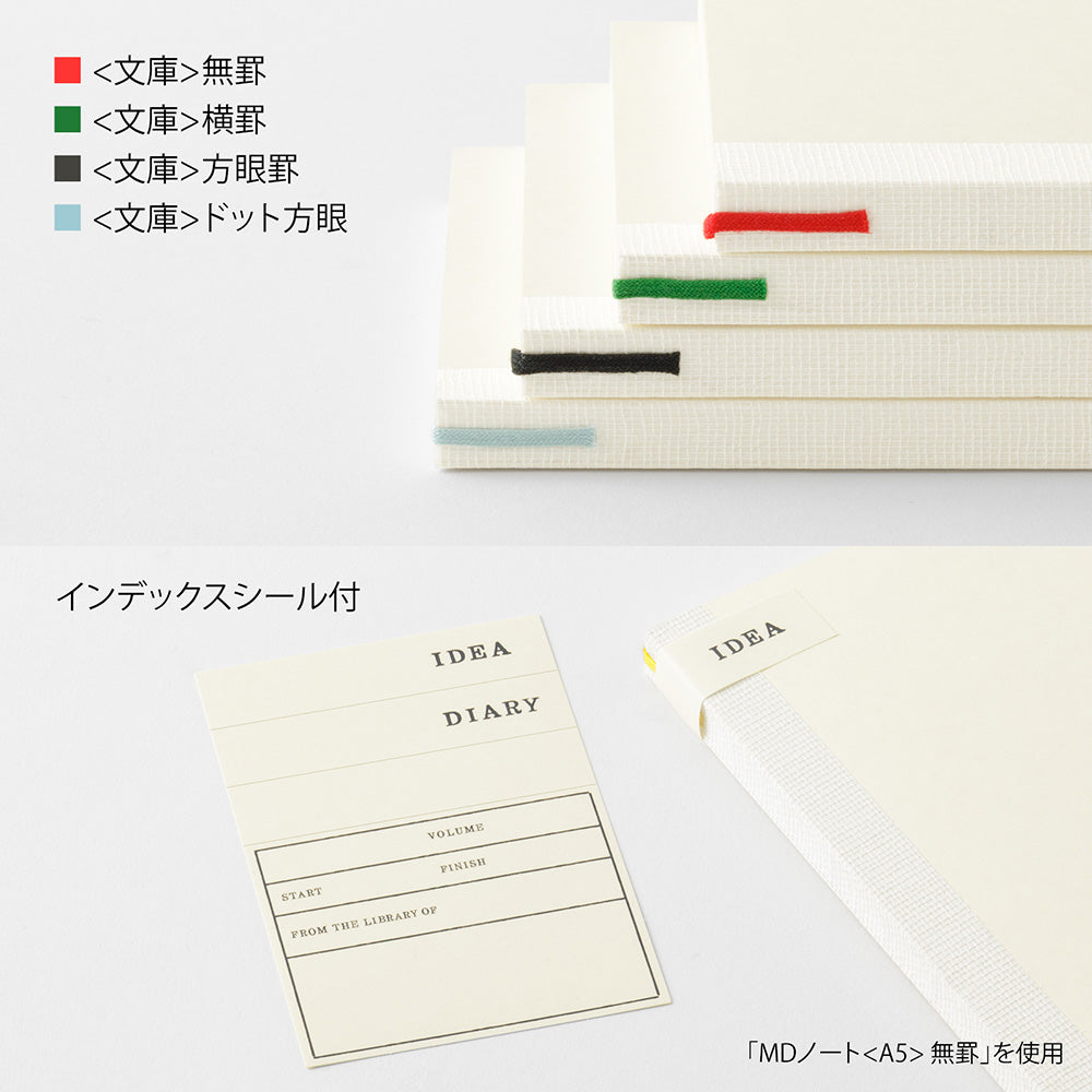 MD Notebook A6, Dot Papier