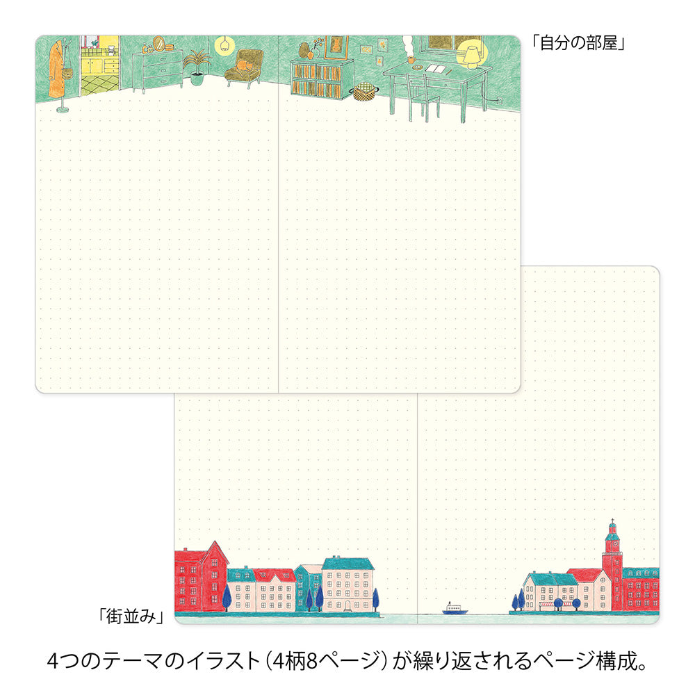 Notebook Yuru Log - Ouverture à plat - Moments du quotidien