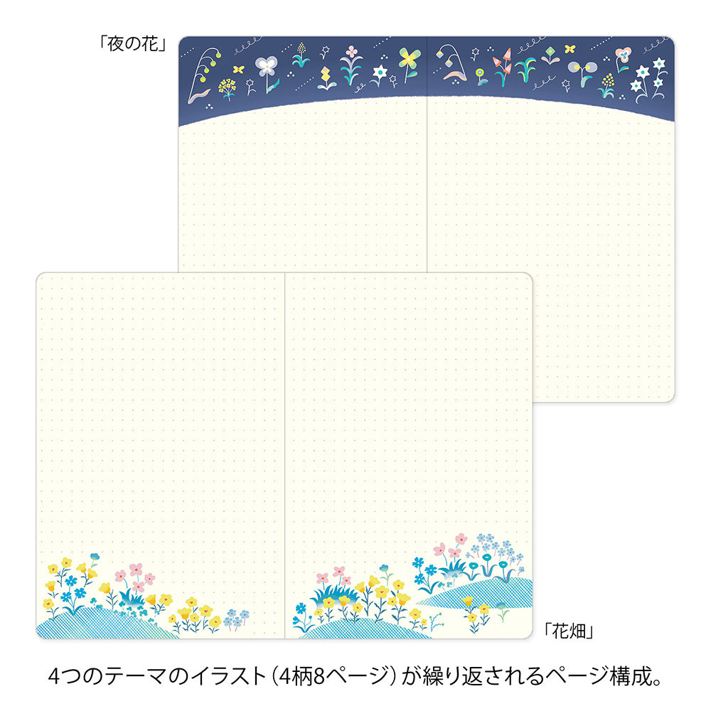 Notebook Yuru Log - Ouverture à plat - Fleurs