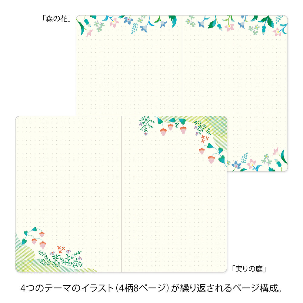 Notebook Yuru Log - Ouverture à plat - Fleurs