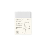 MD Cover A7, Plastique