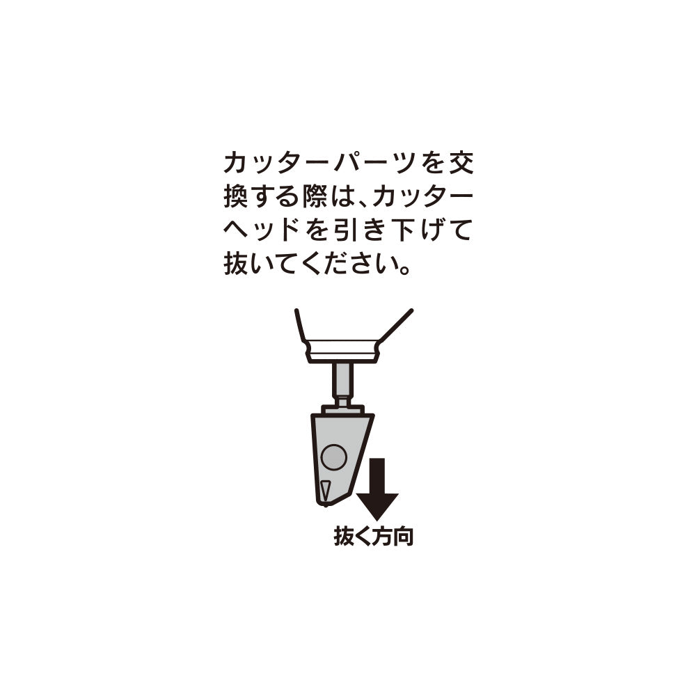 Lame de rechange pour Coupe Livre