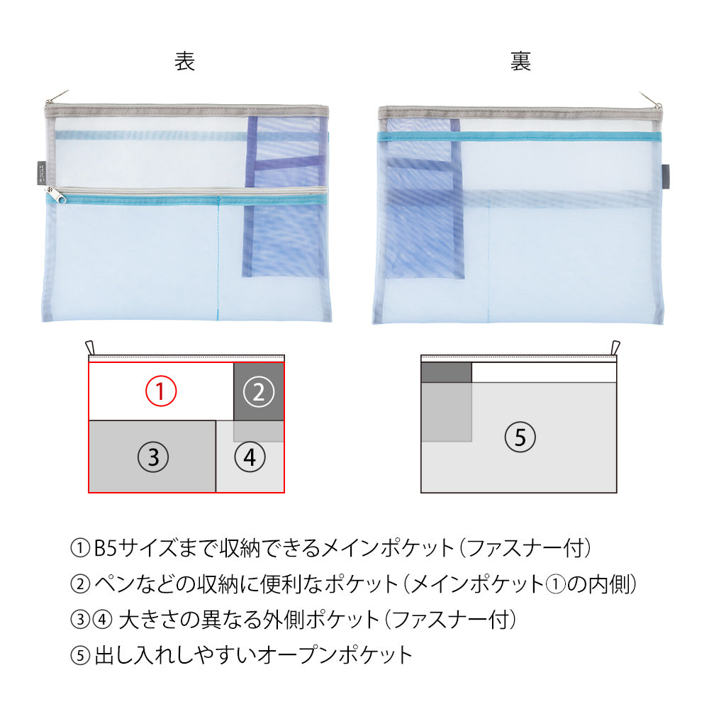 Trousse organiseur B5 Bleu