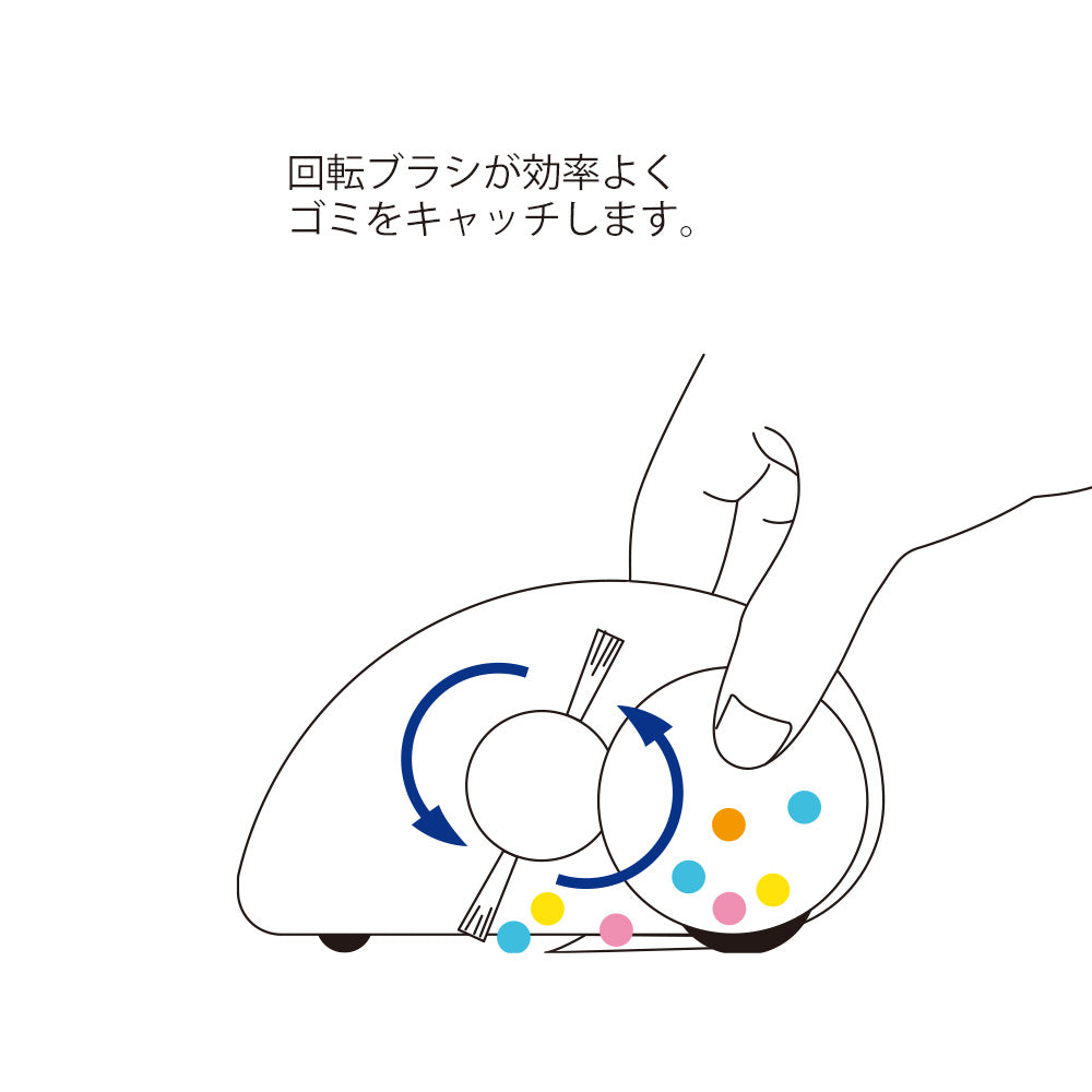 CL Cleaner, Bleu