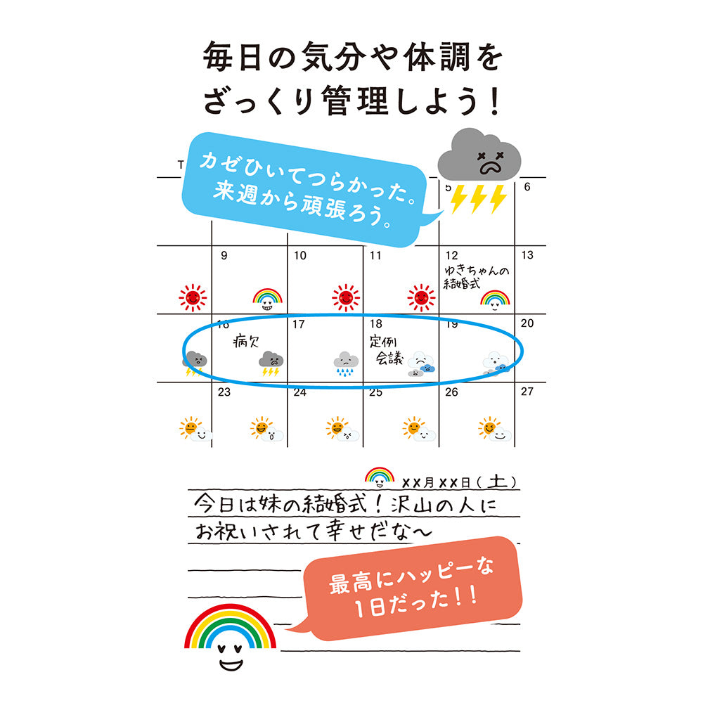 Stickers repositionnables Météo