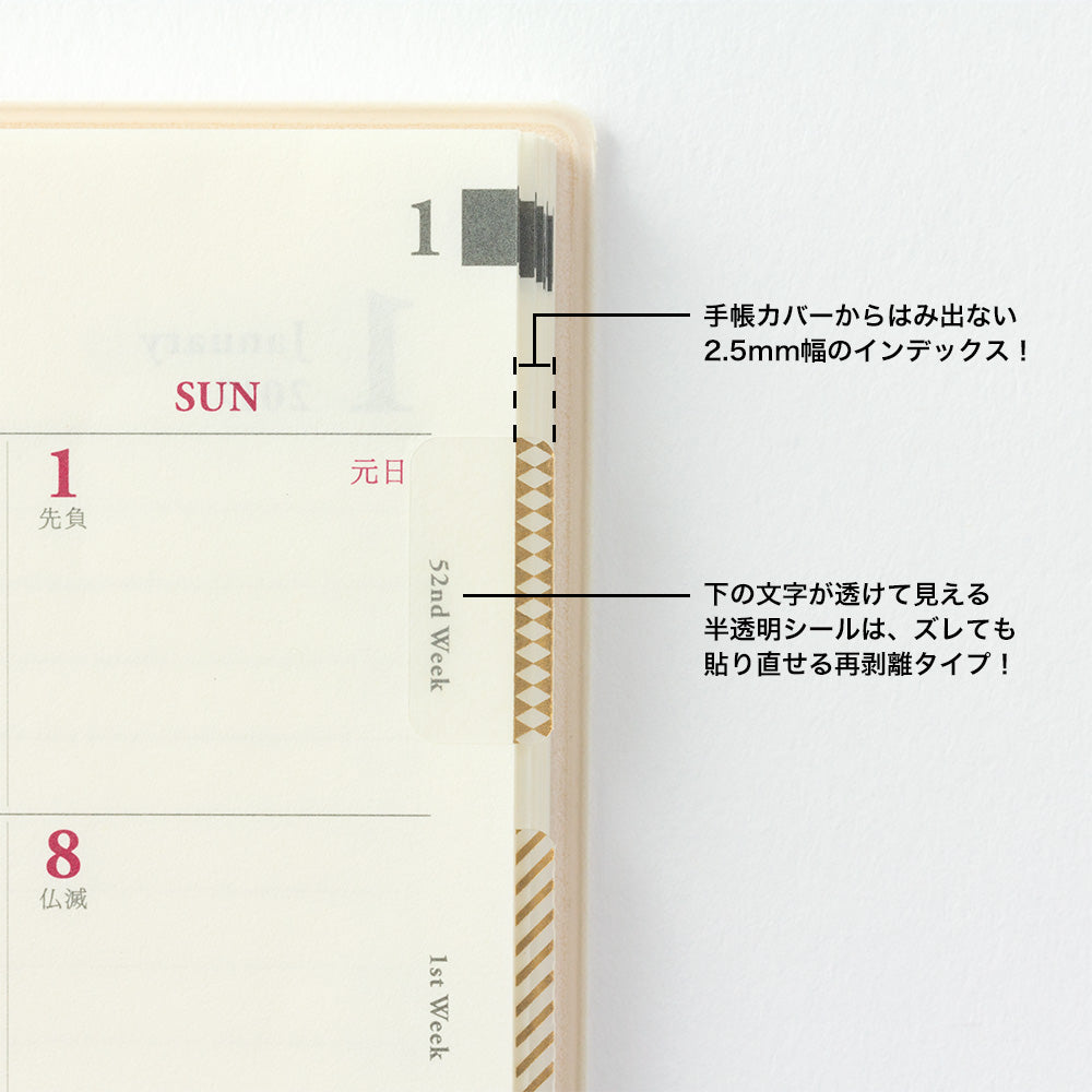 Index Motifs Or