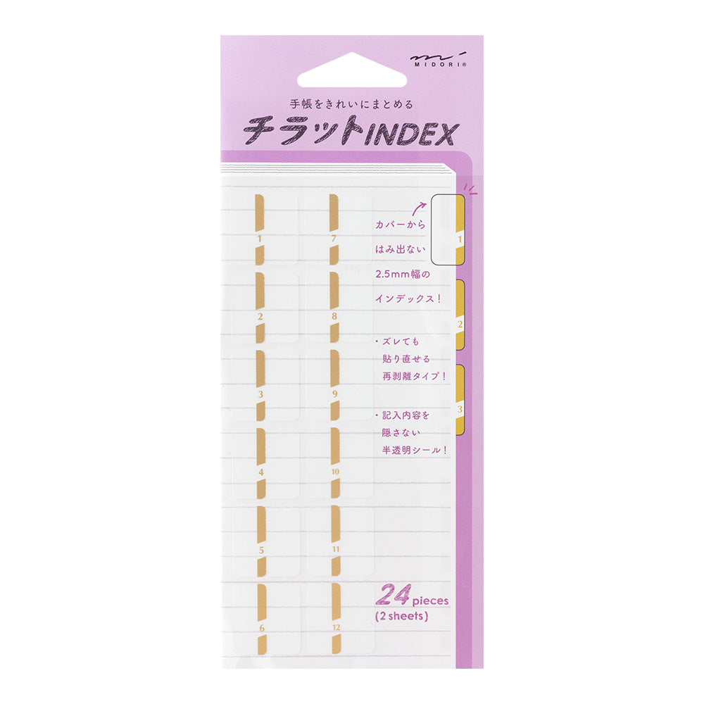 Index Chiffres Or
