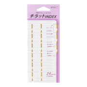 Index Chiffres Or