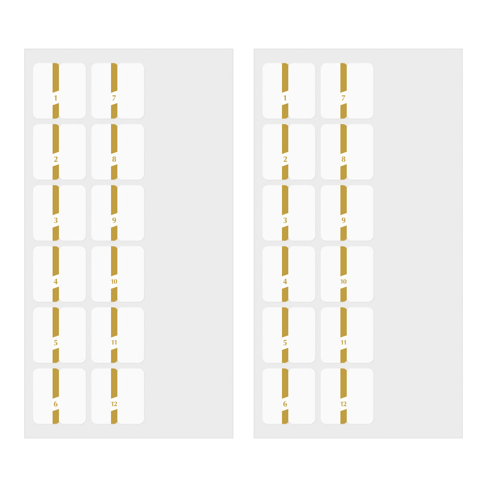 Index Chiffres Or