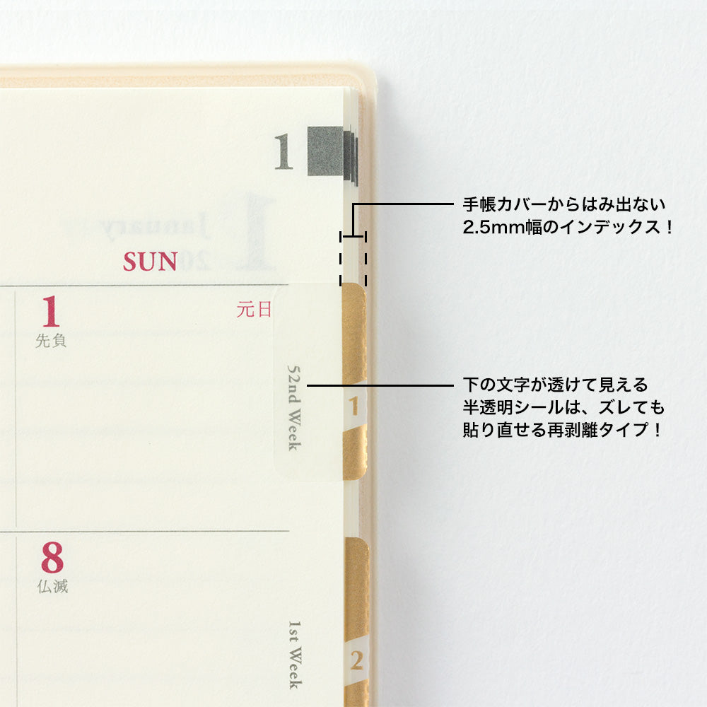 Index Chiffres Or