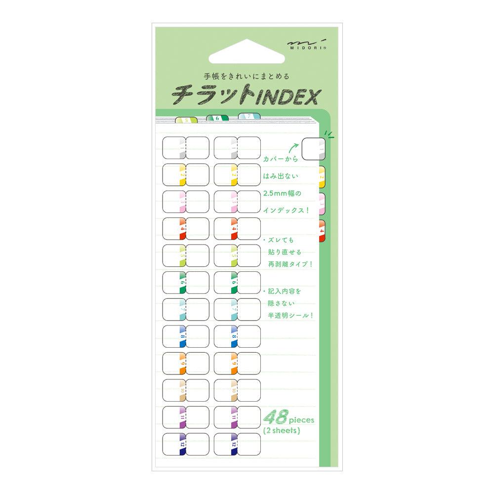 Index Chiffres Multicolor