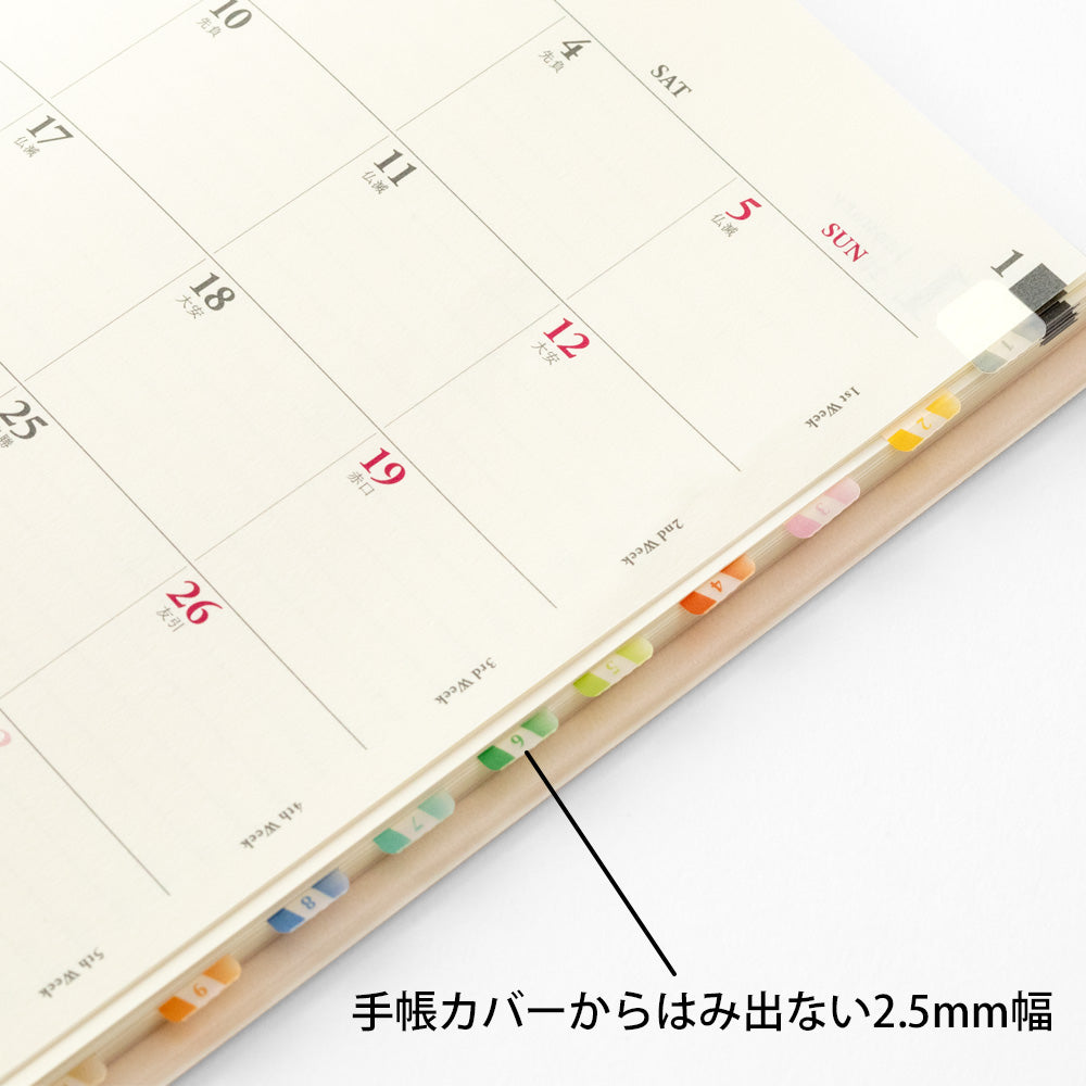 Index Chiffres Multicolor