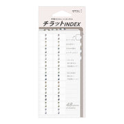 Index Chiffres Gris