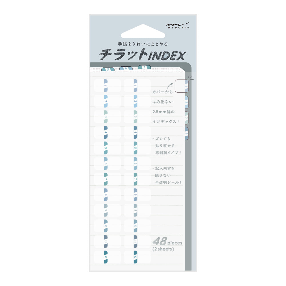Index Chiffres Bleu