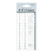 Index Chiffres Bleu