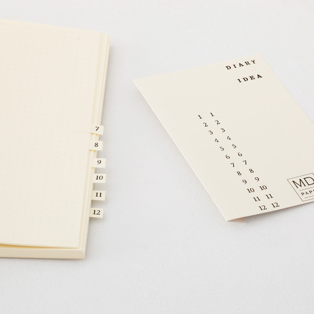 MD Notebook A5, Dot Papier
